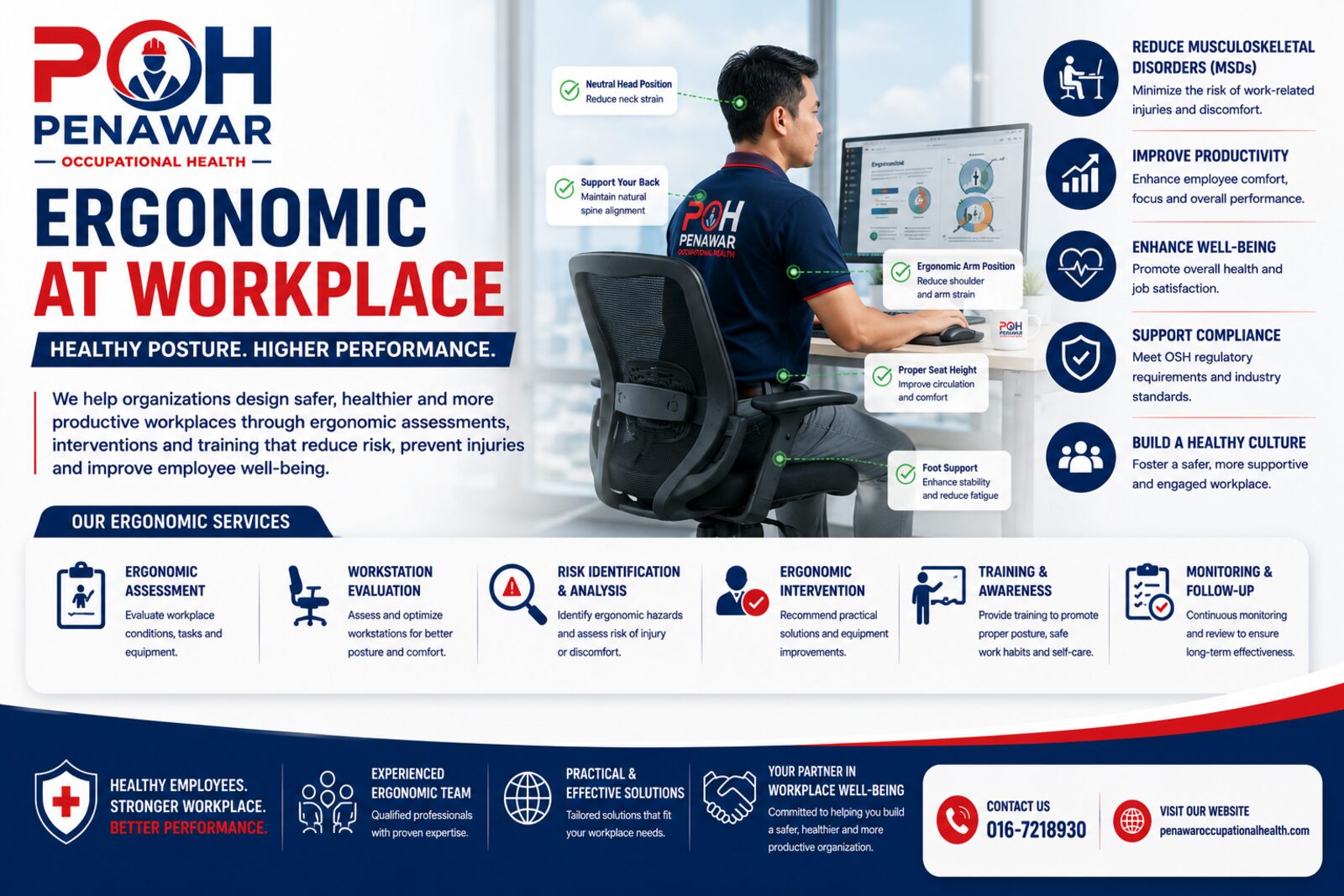 Ergonomic At Workplace
