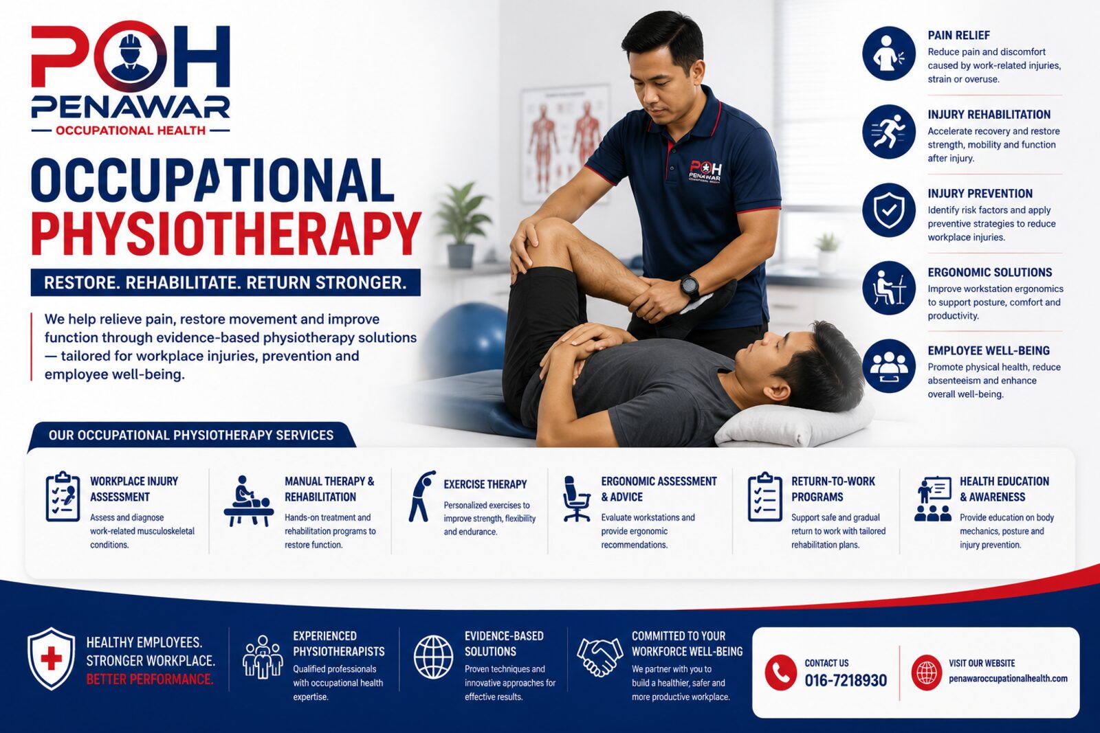 Occupational Physiotherapy