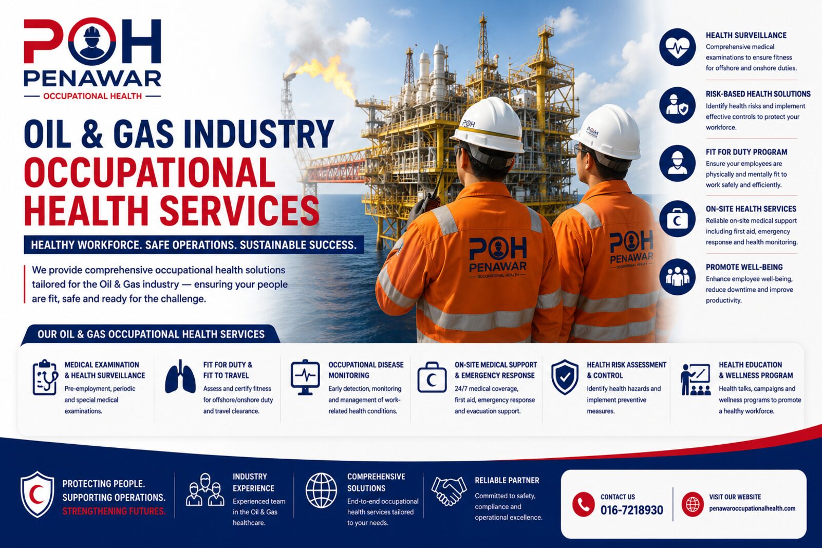 Oil & Gas Industry Occupational Health Services